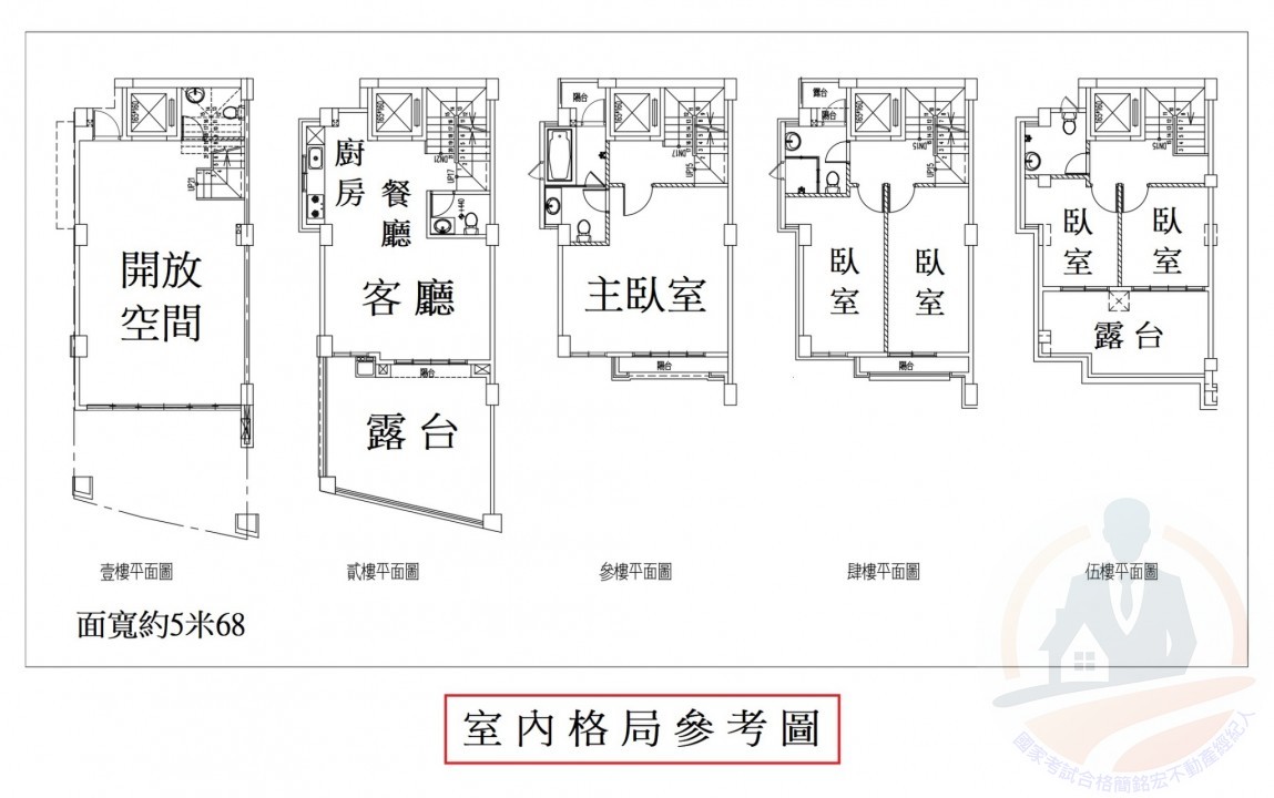 多芬慕夏電梯店住(一)-國家考試合格簡銘宏不動產經紀人 0905151089 多芬慕夏電梯店住(一) 物件照片12