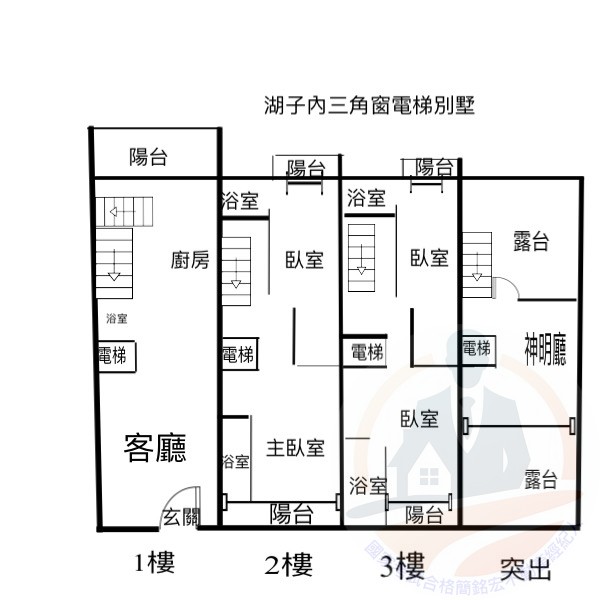 湖子內▲電梯別墅-國家考試合格簡銘宏不動產經紀人 0905151089 湖子內▲電梯別墅 物件照片12