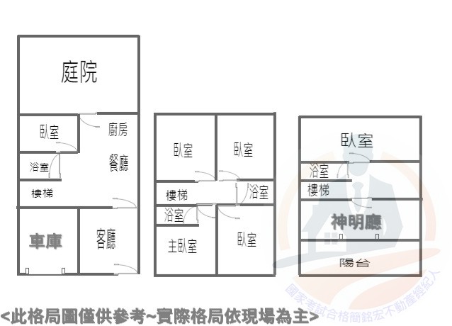 梅山市區大地坪別墅-國家考試合格簡銘宏不動產經紀人 0905151089 梅山市區大地坪別墅 物件照片10