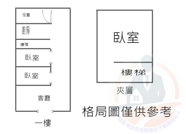 垂楊路旁透天-國家考試合格簡銘宏不動產經紀人 0905151089 垂楊路旁透天 物件照片08